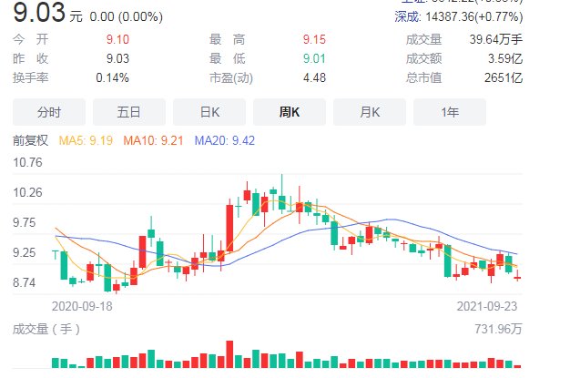 股票涨跌原因分析_新手股票投资经验分享_股票配资门户网