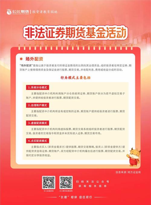 非法证券期货活动转移至线上，场外配资是啥？有何行为模式？