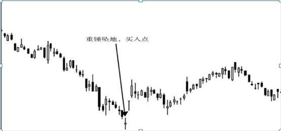 炒股盈利秘籍：放宽心态，把握股票整体趋势很关键