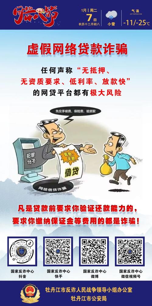 虚假网贷App诈骗_网贷App仿冒金融平台_低息配资平台
