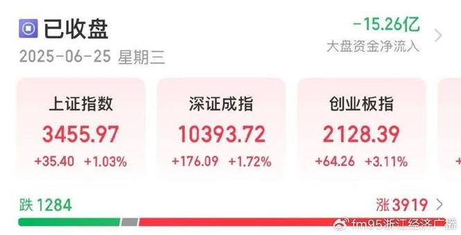 沪指一月涨幅超20%屡创新高，借钱炒股成证券营业部重要工作