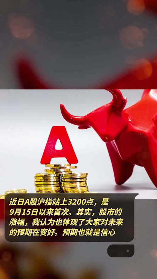 专业炒股配资_借钱炒股温州_温州股市配资