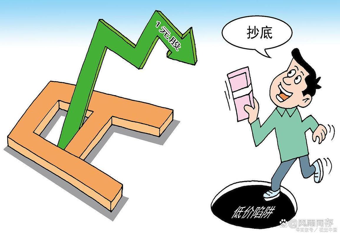 私募配资来源_私募产品配资推广_A股市场配资升级