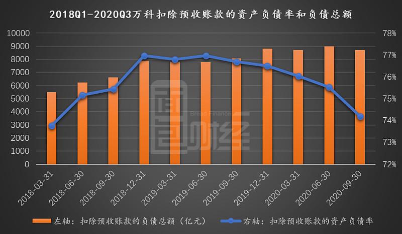 近期杠杆资金离场节奏放缓，国家队等多路资金密集出手维稳