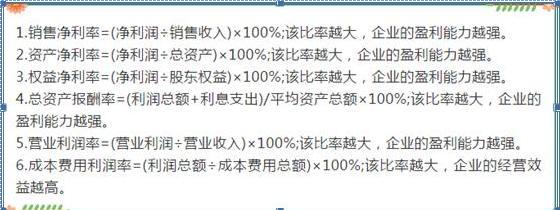 股票投资基本分析_财务报表解读_资产负债表会计科目分析