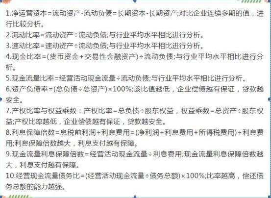 财务报表解读_股票投资基本分析_资产负债表会计科目分析