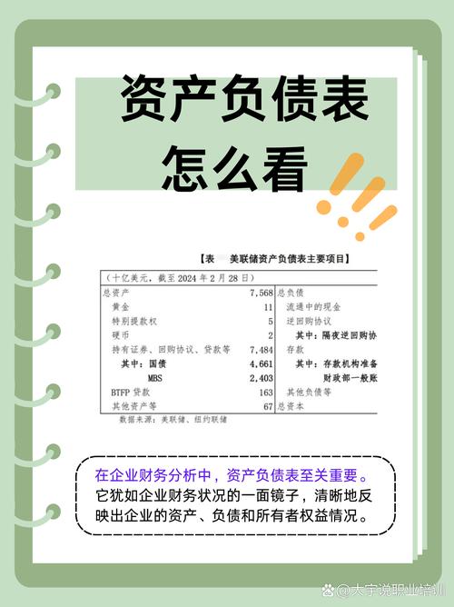 股票投资基本分析_财务报表解读_资产负债表会计科目分析