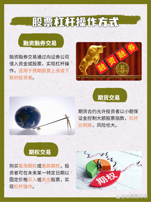 P2P平台股票配资_股票配资5倍杠杆_股票配资安全吗