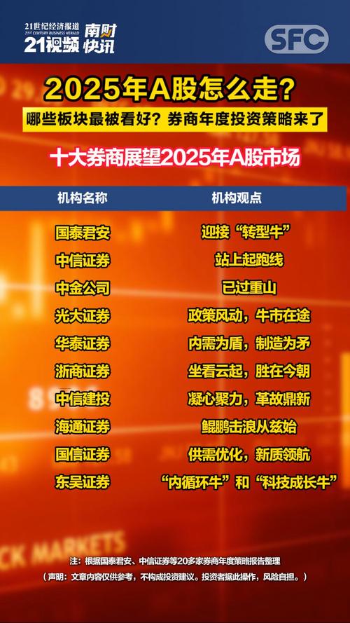 炒股配资平台哪家好_股票配资平台评测_2025年十大配资平台
