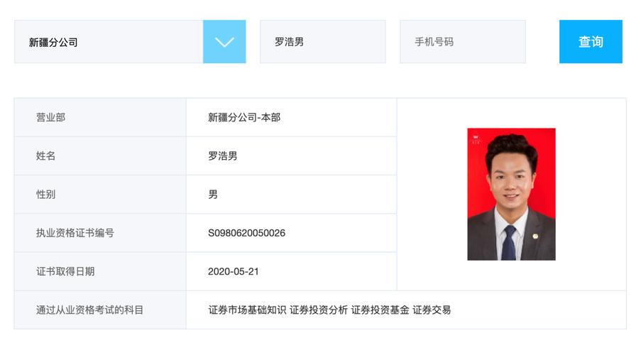 券商经纪人员炒股违规_17倍杠杆炒股案例_杠杆炒股app