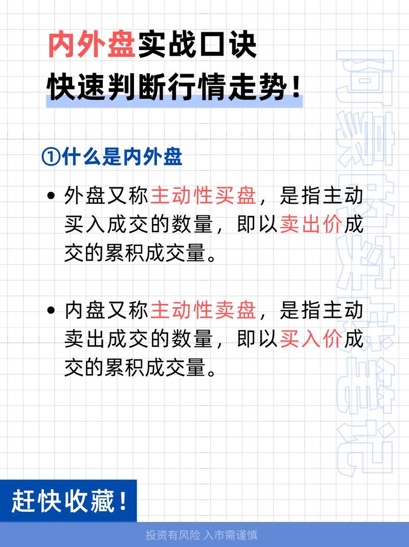 如何读懂盘口语言？站操盘手角度为你讲解