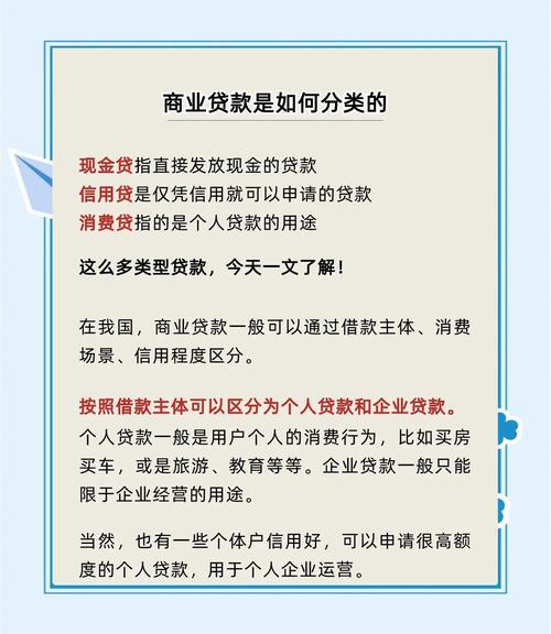 免息配资_创业担保免息贷款_免息贷款种类