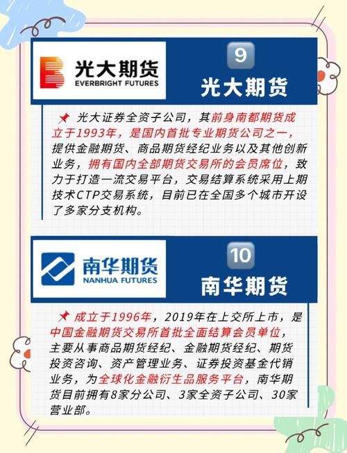配资公司合法利率_配资吧_期货配资公司风险