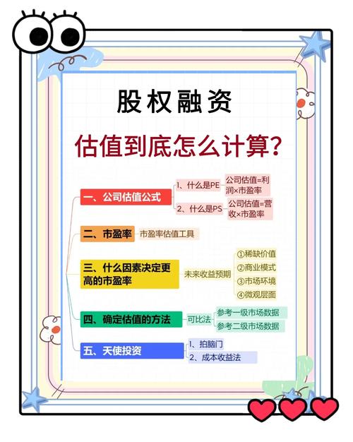 股票配资公司风险控制措施_配资行情网_官网评估股票配资公司方法