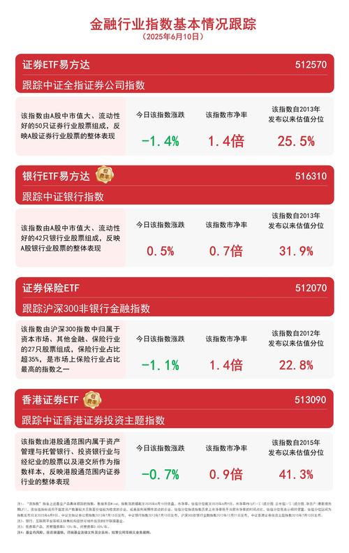 A股行情回暖，配资乱象丛生！多家公司违规被点名批评