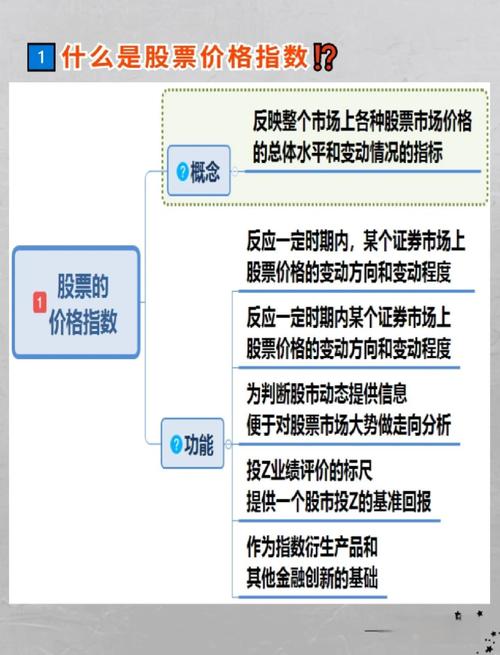 股票配股要点与技巧：了解基本信息，评估自身状况