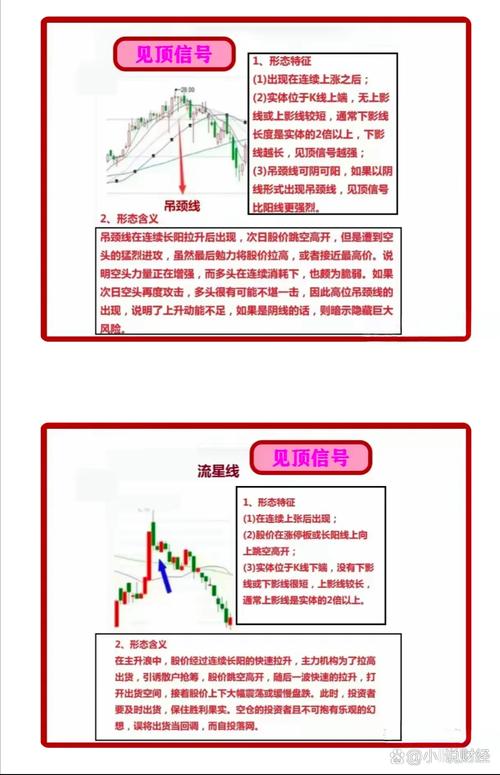 股票配股操作技巧_配股比例计算方法_股票配资流程