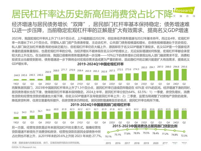 华夏多米国资20互金指数发布，专业客观解读网贷行业现状