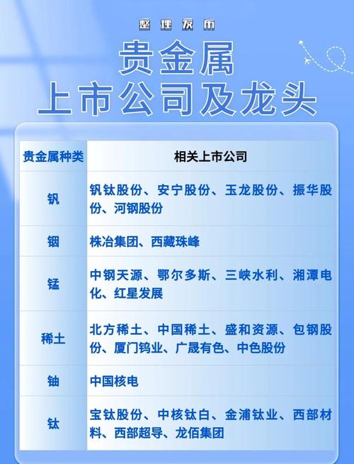 盘点国内五大配资公司，贵丰配资缘何成为线上最大途径之一？