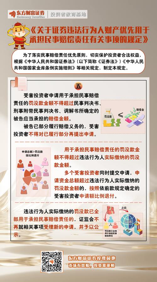 配资178 最高法等四部门发布意见，依法从严打击证券期货违法犯罪活动