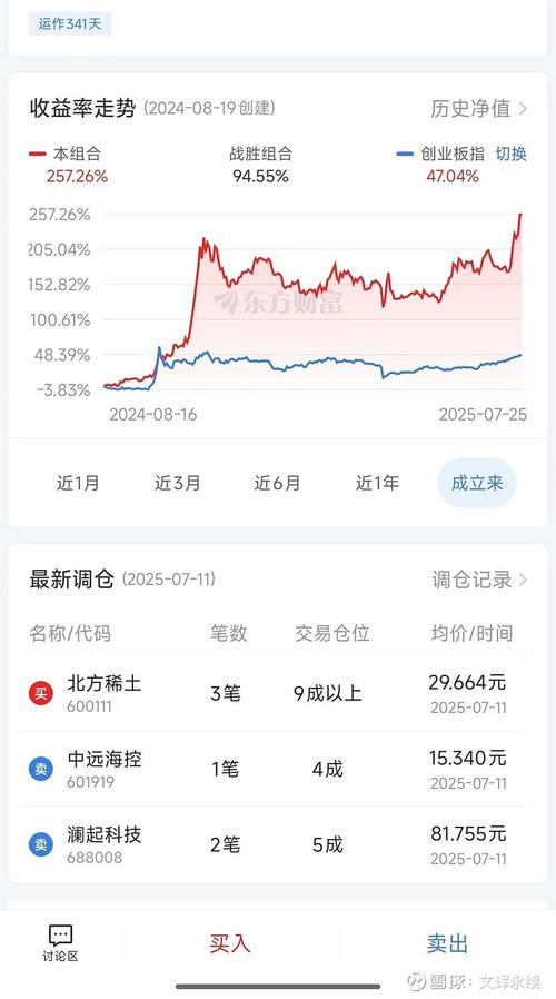 陈浠认为牛市甜蜜期或已过，回调正常但中长期仍看多？