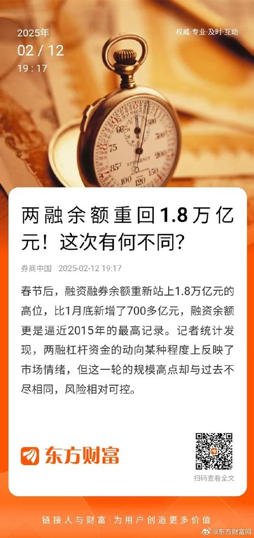 节后行情回暖融资客活跃，两融余额逼近万亿大关，股米网配资来助力