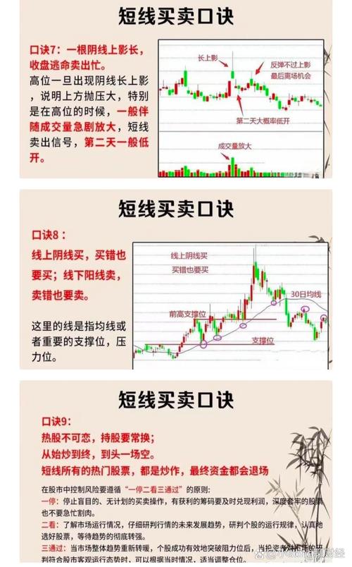 股票配资平台股米网_短线投资策略_股米网配资平台