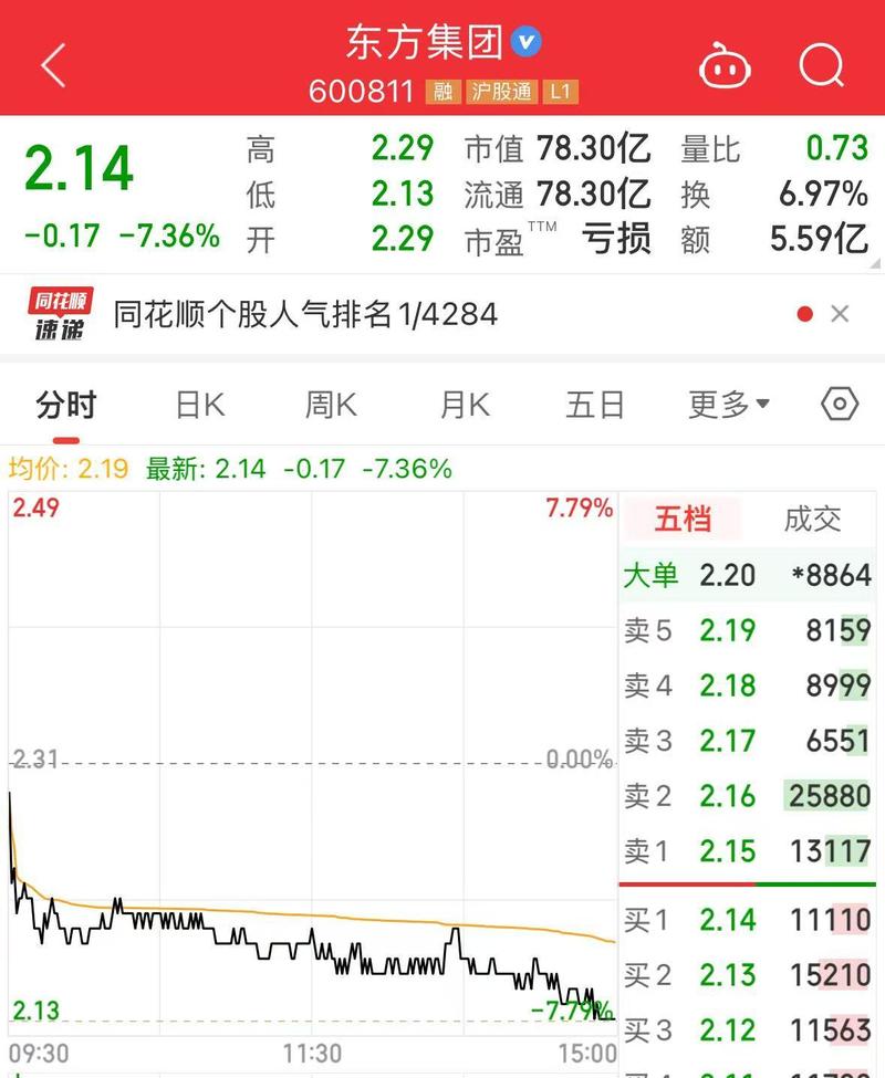A股大行情配资风险_场外配资平台监管_股票配资条件