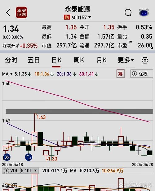 股米网：全国最早最安全的股票配资平台，备受投资者称赞
