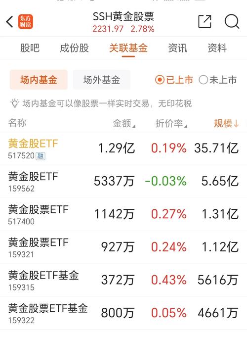 股米网配资平台_股米网股票配资平台_第三方银行托管股票配资