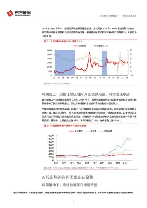 炒股配资实战赋能_2025年投资领域_在线配资炒股