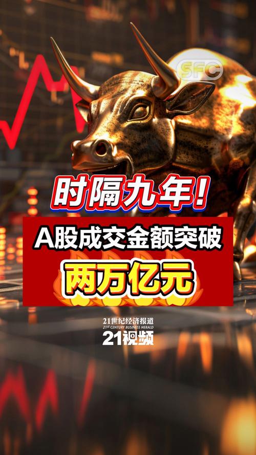 配资行业牛市_网上配资开户_A股成交过万亿