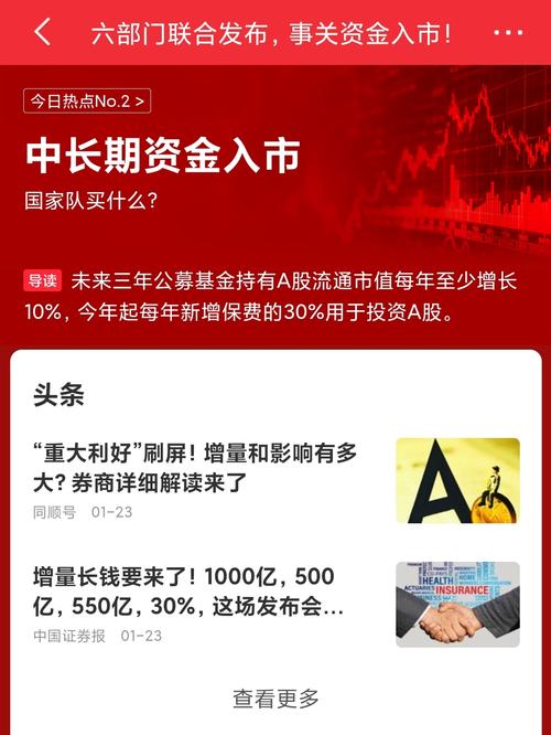 以小博大财富密码_炒股怎么用杠杆_杠杆交易风险陷阱