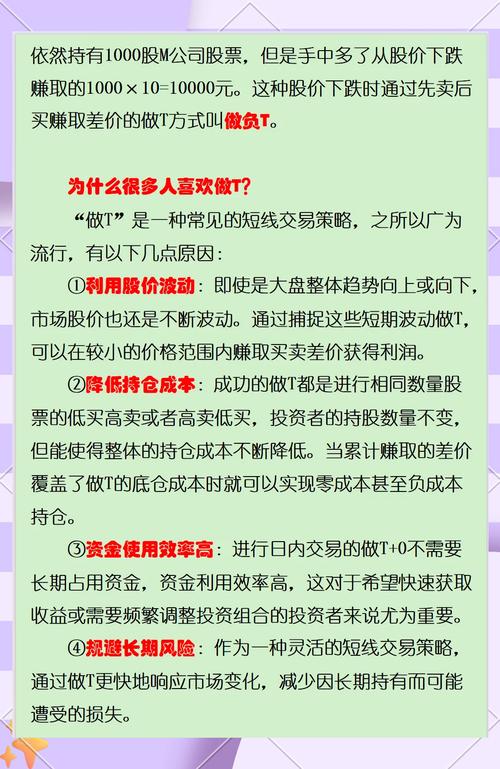 A股市场T+1交易限制下，做T技巧全解析及不同仓位方法