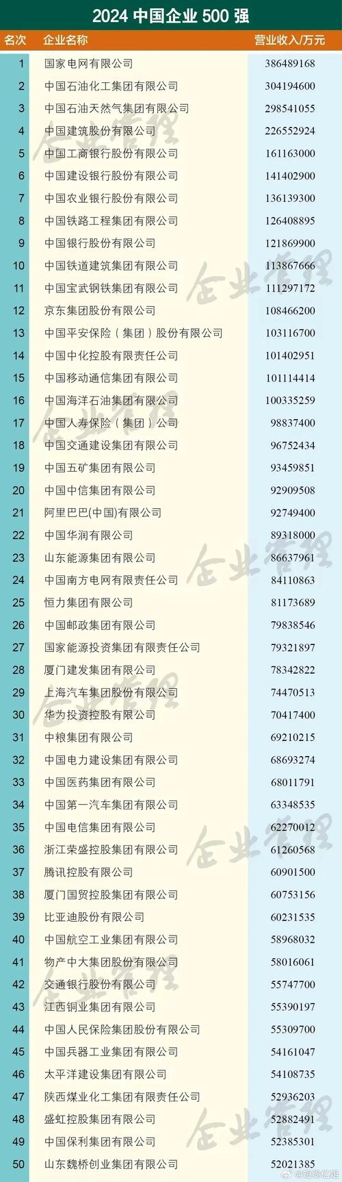 国内排名前五正规配资公司_纯线上股票配资平台推荐_股票配资平台排名
