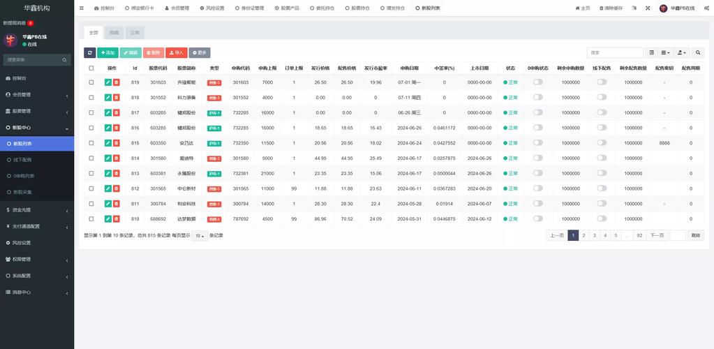 网上微交易平台搭建_微交易投资模式风险_专业股票配资知识论坛