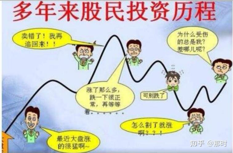 炒股赚钱_炒股成为有钱人的条件_炒股的本钱要求