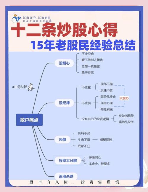 基本面分析选股_股票投资技巧_炒股赚钱