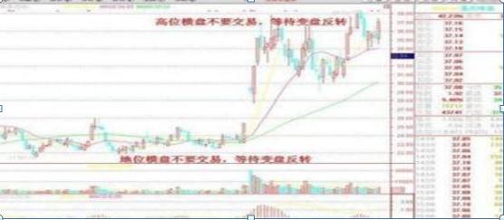 炒股的技巧和方法_老股民七七口诀_短线炒股口诀七七口诀