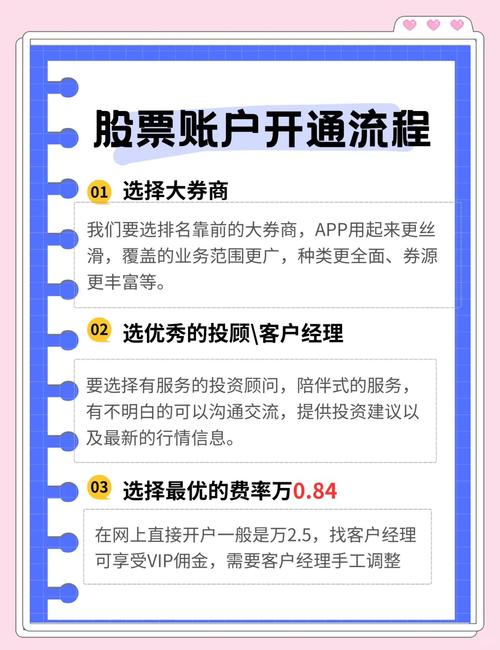 如何选择靠谱券商开户_怎么炒股开户_开立证券账户作用