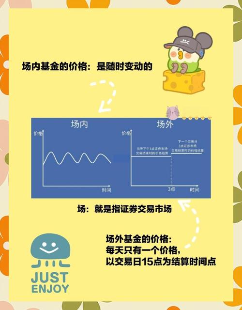亿赢配资_股票配资合法合规性认定_股票配资场内场外区别