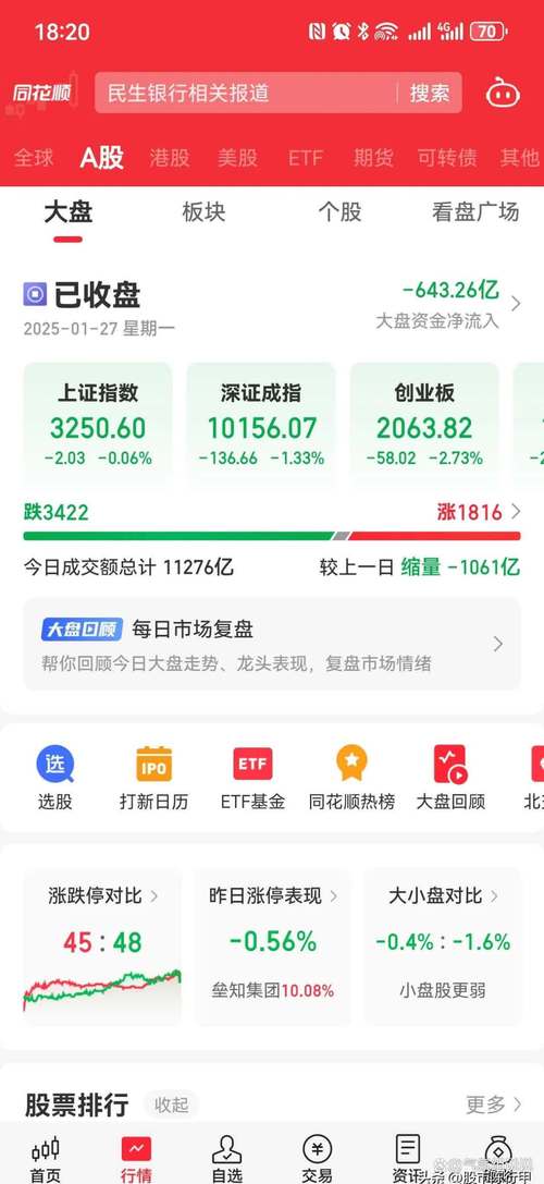 微交易后台控制数据_微交易平台搭建_专业股票配资知识论坛