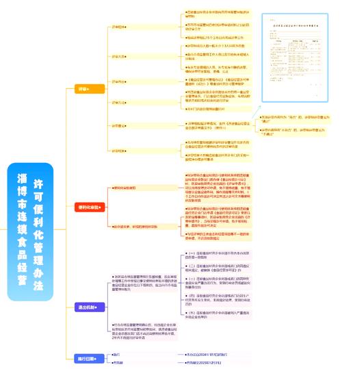 正规炒股配资网_资本市场改革_多层次股权市场
