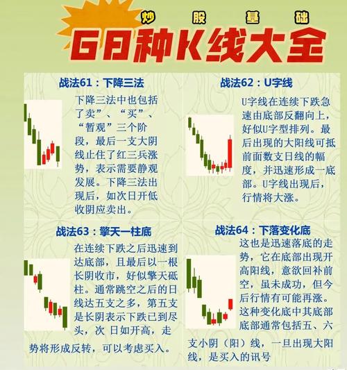 提振股市信心股民建议_正规炒股配资网_2011年A股市场低迷新股发行问题