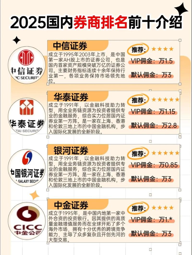 第一证券_跨境金融服务体系优化_中资券商国际业务发展