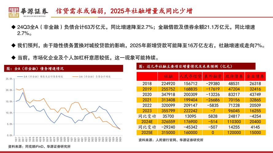 短期股票配资_两融市场杠杆资金特点分析_A股两融余额历史新高