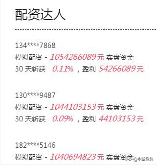 场外配资监管_10倍配资_高杠杆配资平台