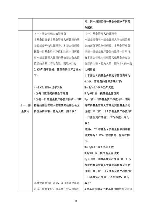 融资买入的股票好不好_认沽期权投资策略_融资买入股票计算盈亏平衡点