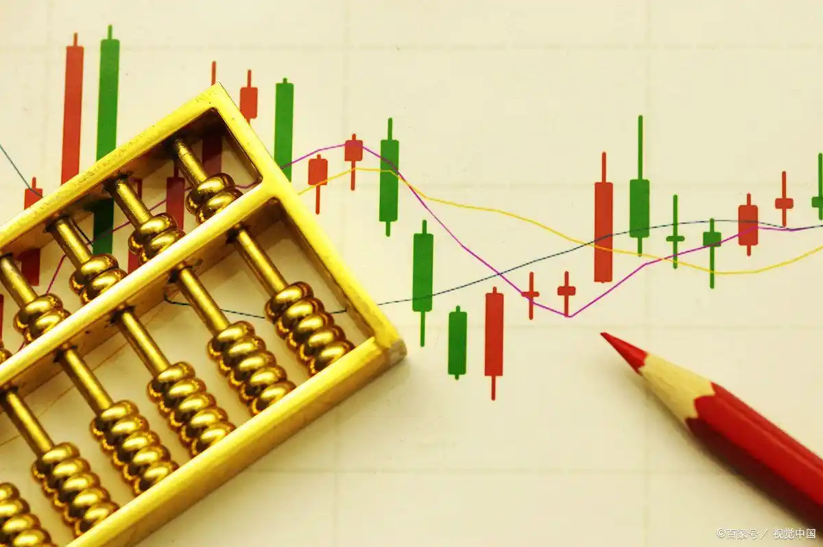 炒股加杠杆是什么意思_杠杆炒股概念操作风险_融资融券期货期权交易方式