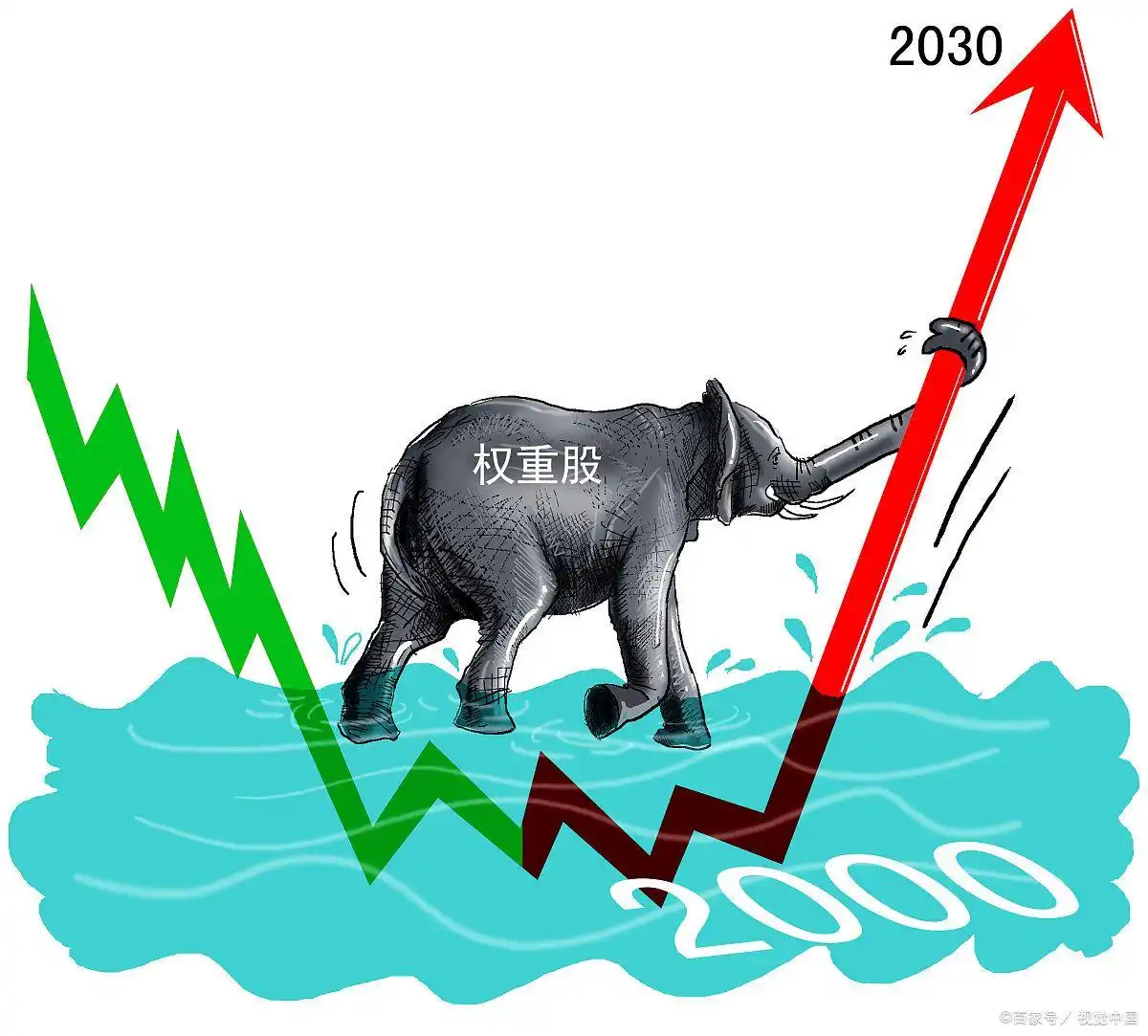 杠杆炒股概念操作风险_融资融券期货期权交易方式_炒股加杠杆是什么意思